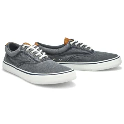 Striper II CVO Core Men